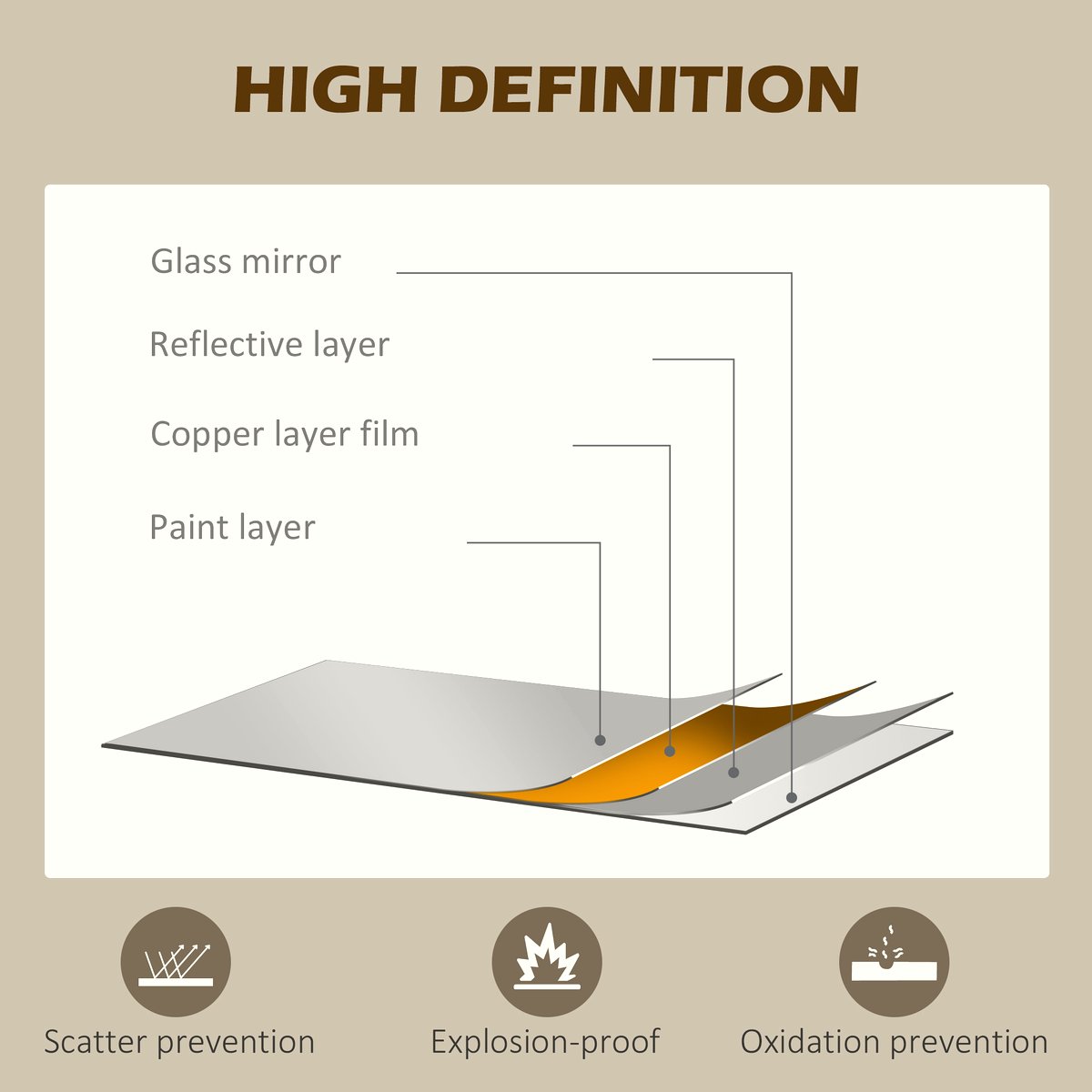 Round Wall Mirror - Black Aluminum Frame Modern Design - Image 5